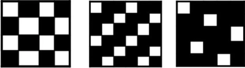 Organization classification of woven fabrics Organization classification of woven fabrics